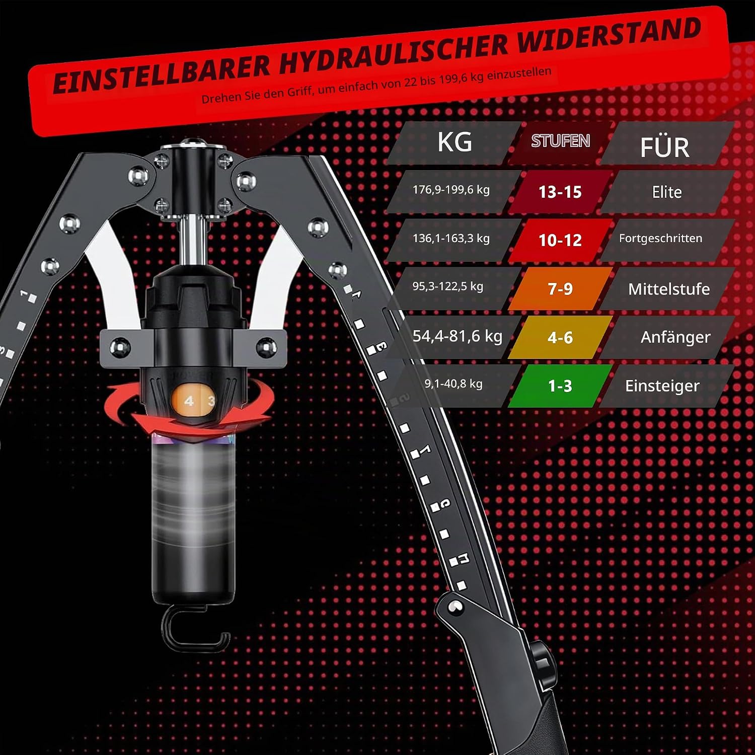 Powertwister
